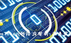 思考和关键词以太坊钱包imToken的潜力分析：未来