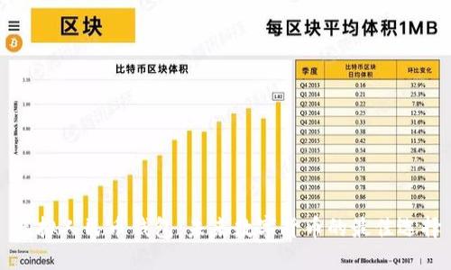 虚拟人民币钱包：未来数字货币的最佳选择