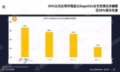 比特币钱包加密的重要性及其最佳实践