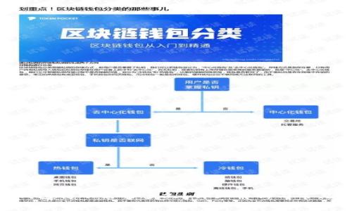 imToken钱包转账需要多久？详细解析与常见问题解答