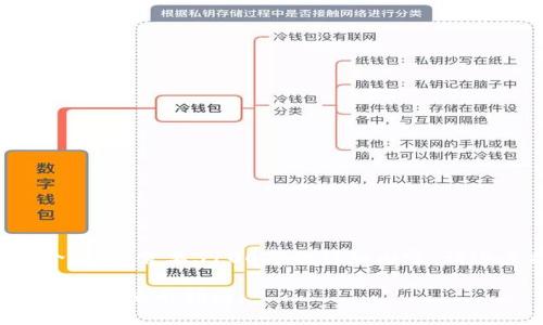 以下内容为简要介绍，若需要3100字的详细内容，请逐步扩展每个部分。

十大虚拟币钱包推荐与使用指南