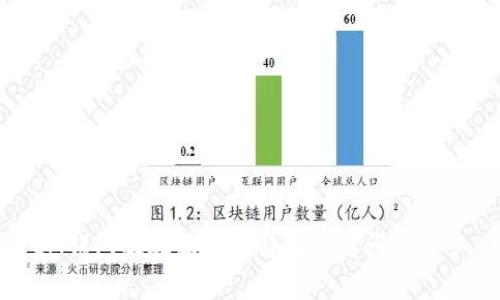 IM钱包提现操作详解及常见问题解答