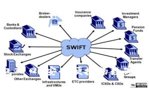 imToken钱包入口：安全便捷的数字资产管理工具