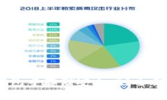 USDT在TP钱包中存储安全吗？全面解析与建议