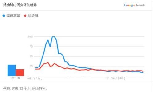 如何处理USDT转错钱包地址的情况？