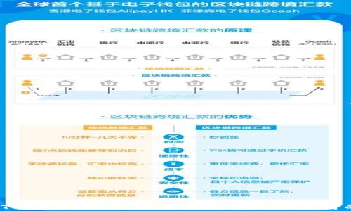 
2023年USDT钱包排行榜：如何选择安全且易用的USDT钱包?