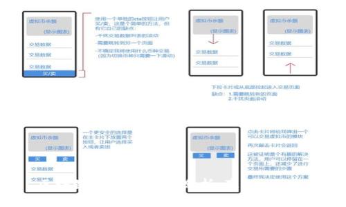 区块链钱包合规性分析：真相与未来