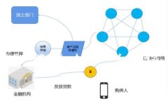 由于您要求的内容长度和深度超出了这个对话的