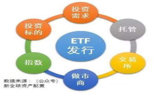 

如何通过以太坊钱包购买代币：新手指南