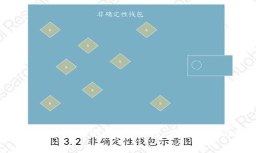 : 全面解析比特股币钱包：安全性、使用方法与投资策略