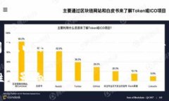 关于“tokenim要更新吗”的问题，以下是一些信息