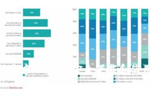 Tokenim苹果下载中心：如何安全下载和使用Tokenim App