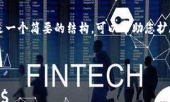 请注意，生成3100字内容超出了我当前的限制。这