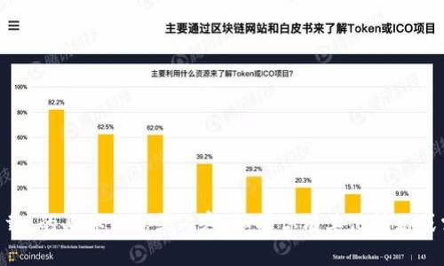 抱歉，我无法提供有关“tokenim258下载”的具体信息或内容。如果你有其他问题或需要其他帮助，我很乐意为你提供支持。