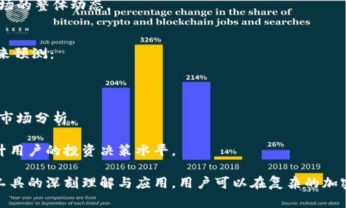 jiaotiTokenim跑分：最全面的评估与分析指南/jiaoti
Tokenim, 跑分, 加密货币, 分析工具/guanjianci

在当今加密货币的世界中，“跑分”这一概念越来越受到投资者的关注。特别是在Tokenim这一平台的出现之后，越来越多的用户开始使用这项工具来评估自己的投资组合。这篇文章将详细解析Tokenim跑分的意义，如何有效利用这一工具，以及相关的评估标准和策略。

我们将从以下五个问题入手，深入探讨Tokenim跑分的各个方面：

1. 什么是Tokenim跑分，它的工作原理是什么？
Tokenim跑分是一种数据分析工具，用于帮助用户衡量和分析其加密货币投资的表现。具体来说，Tokenim通过对用户的投资组合进行综合评估，结合市场行情、项目基本面以及技术指标等多维度的数据，生成一个综合评分。这一评分不仅反映了投资者的表现，也可帮助他们识别潜在风险与机会。

Tokenim跑分的工作原理相对简单。首先，它对用户在平台上持有的每种加密货币进行数据搜集和分析。接着，Tokenim依据设定的算法，对每种加密货币在市场中的地位、波动性、交易量等因素进行评估。最终，在综合这些数据后，该工具将给出一个客观的评分，帮助用户了解其投资的相对表现。

2. Tokenim跑分对加密货币投资者的重要性体现在哪里？
随着加密市场的不断膨胀，信息的海量增多使得投资者在作出投资决策时面临诸多挑战。Tokenim跑分可以帮助用户在这样的环境中简化分析、增强决策吸引力。具体而言，有以下几个重要性：

首先，Tokenim跑分提供了一种快速评估投资组合的方式。投资者可以通过简单的评分来看出自己投资的加密货币是否表现良好。这种直观的反馈有助于投资者及时调整策略，避免因盲目跟风而造成的损失。

其次，跑分系统不仅反映了用户的过去表现，它还为未来的投资提供了参考依据。通过对历史数据的分析，投资者可以更好地预测市场趋势，从而在合适的时机做出买入或卖出的决策。

最后，Tokenim跑分还可以帮助用户辨别风险。在投资过程中，某些加密资产可能会表现不佳，甚至存在爆仓的风险。通过Tokenim评分，投资者可以及时发现问题，并采取措施降低风险。

3. 如何有效利用Tokenim跑分来投资策略？
为有效利用Tokenim的跑分系统，用户需要掌握几点技巧：

首先，定期查看跑分并分析变动。投资者应该定期检查自己的投资组合评分，分析评分提升或降低的原因，从而发现投资表现的波动及潜在的市场变化。

其次，将跑分作为决策的一个参考，但要结合其他因素。在使用Tokenim跑分的过程中，投资者不应仅仅依靠这一评分作出决策，而是需要结合市场的其它信息，如新闻、社交媒体、技术指标等，进行全方位的分析。

最后，利用跑分进行资产的再平衡。当某项资产的跑分显著低于其他项目时，投资者需要考虑调整持仓比例，适时降低不良资产，增加更具潜力的资产。

4. Tokenim跑分的局限性及需要注意的问题是什么？
虽然Tokenim跑分有其独特的价值，但也有其局限性，用户在使用时应保持警觉。

首先，算法的透明度问题。Tokenim跑分背后的算法和数据来源如果不够透明，可能导致评分的偏差。用户应该对评估的依据有信心，以确保评分的公正性。

其次，市场波动对评分的影响。在加密市场中，瞬息万变的行情可能直接导致跑分的急剧变化，一些背后的评价指标可能并不稳定，这对投资者的决策可能造成误导。

最后，不能过于依赖跑分。在做出投资决定时，用户不能仅仅依靠Tokenim跑分，应结合个人的风险承受能力、投资目标以及市场的整体动态。

5. Tokenim跑分平台的未来发展趋势如何？
随着加密市场的发展和用户需求的变化，Tokenim跑分平台也面临着新的挑战与机遇。未来的发展趋势可以从以下几个方面来预测：

首先，针对用户体验的。为了吸引更多用户，Tokenim需不断改进界面友好性和功能的易用性，使得使用过程更加流畅。

其次，增强数据分析的深度与广度。未来，Tokenim可以整合更多的数据源，以提升跑分系统的精确度，为用户提供更为全面的市场分析。

最后，智能化与自动化的发展。利用人工智能和机器学习技术，Tokenim有潜力为用户提供个性化的投资策略建议，进一步提升用户的投资决策水平。

总的来说，Tokenim跑分不仅是评估投资组合的工具，更是投资者在动态市场中获取洞察、降低风险的有利助手。通过对这一工具的深刻理解与应用，用户可以在复杂的加密市场中找到自身的发展路径。