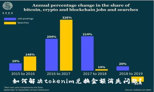 如何解决tokenim兑换金额消失问题？
