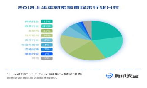 Tokenim与比特派：数字资产管理的全方位对比与分析