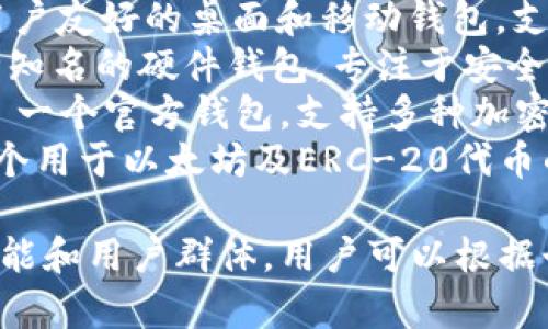 区块链钱包的公司名称有很多，以下是一些知名的区块链钱包及其相关公司名称：

1. **Coinbase** - 提供数字资产的交易和存储服务。
2. **Binance Wallet** - 由全球最大的加密货币交易所之一Binance推出。
3. **Ledger** - 以其硬件钱包闻名，提供安全的加密货币存储。
4. **Exodus** - 一个用户友好的桌面和移动钱包，支持多种加密货币。
5. **Trezor** - 另一种知名的硬件钱包，专注于安全存储。
6. **Trust Wallet** - 一个官方钱包，支持多种加密资产，属于Binance。
7. **MetaMask** - 一个用于以太坊及ERC-20代币的浏览器扩展钱包。

每个钱包都有其独特的功能和用户群体，用户可以根据个人需求选择合适的钱包。