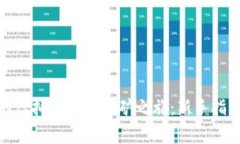 如何开始你的虚拟币钱包挖矿之旅：新手指南与