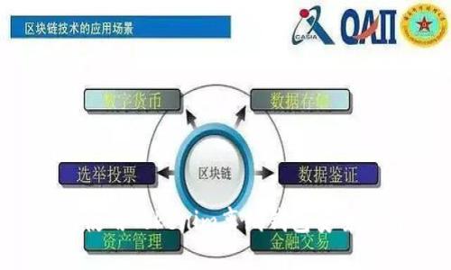 如何使用Tokenim离线钱包安全联网？