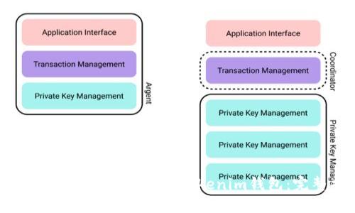 如何下载和安装最新版Tokenim钱包：完整指南
