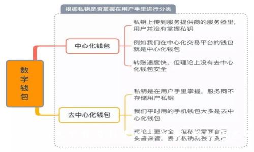  IM Token钱包下载与创建难点解析：摆脱困惑的指南