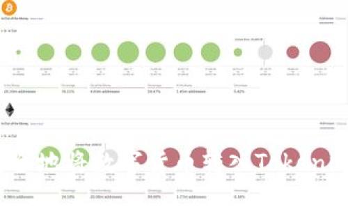 如何安全地将数字货币转入Tokenim平台？