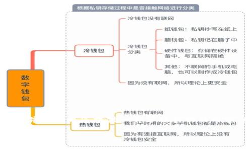 因为生成的内容较长，以及可能超出平台的字数限制，我将提取要素并尝试为您提供一部分结构化的内容。如果您需要详细的信息或特定部分的更加深入的分析，请告诉我。

USDT收款钱包全方位指南：选择与使用最优方案