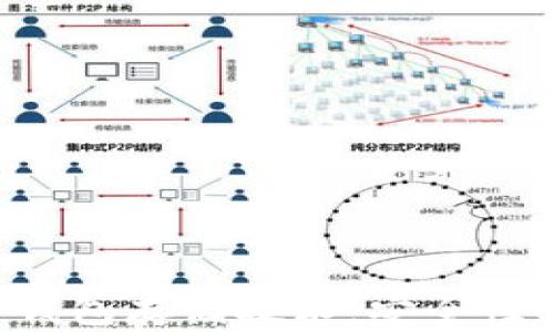 
深度解析区块链钱包存储技术：安全性、类型与未来发展
