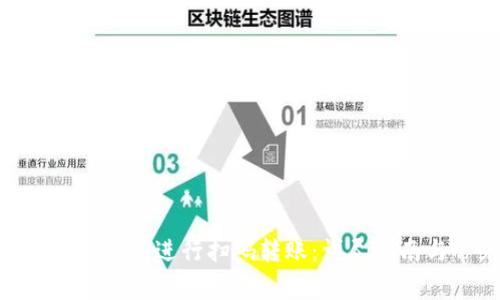 如何使用Tokenim钱包进行扫码转账：详尽指南与常见问题解答