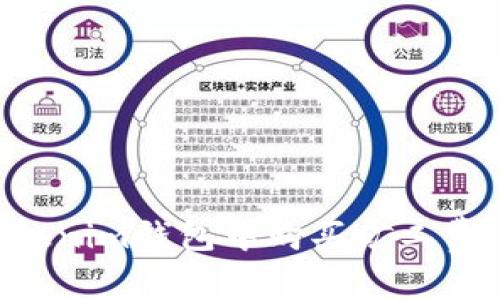 如何在Tokenim钱包中购买矿工费：完整指南