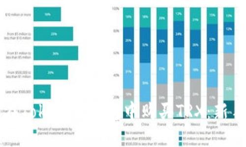 如何在Tokenim钱包中购买TRX：新手指南