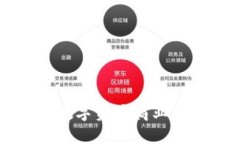 Tokenim：推动数字资产商业发展的未来之道