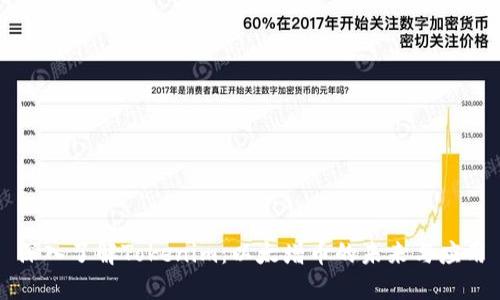 深入了解Tokenim：以太增币的未来与应用