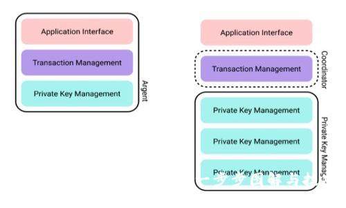 如何轻松充值Tokenim：一步步图解与技巧