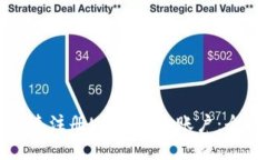 如何快速注册USDT钱包账户：全面指南