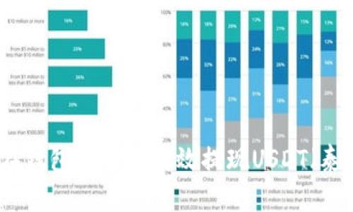 如何在钱包中安全高效提现USDT（泰达币）