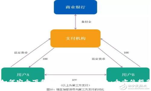 如何安全下载和使用比特币钱包：全方位指南