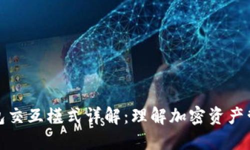 区块链钱包交互模式详解：理解加密资产管理的关键