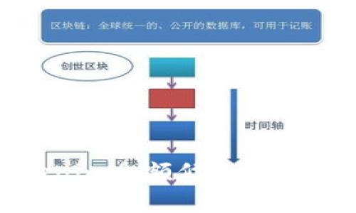 全面解析Tokenim余额修改器的使用与安全性