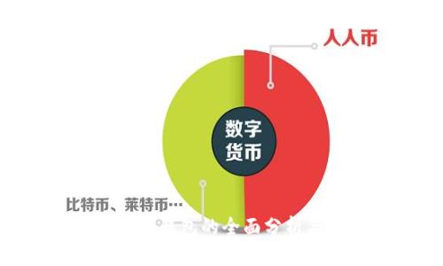 欧意Tokenim钱包的全面分析与选购指南