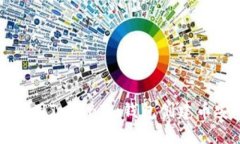 如何使用TokenIm钱包创建币安账户