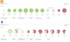 以太坊冷钱包使用指南：保护你的数字资产