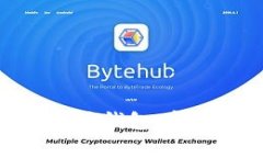 BTM币如何提现到以太坊钱包：完整指南与常见问