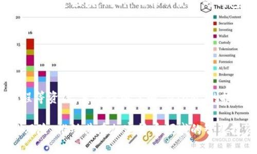  了解 Tokenim QTUM 无效地址的原因与解决方案 / 
 guanjianci Tokenim, QTUM, 无效地址, 加密货币, 区块链 /guanjianci 

在当前的数字货币环境中，QTUM 作为一种结合了比特币和以太坊技术的区块链平台，其广泛应用于智能合约和去中心化应用程序（DApps）开发。然而，随着越来越多的用户参与 QTUM 的交易与管理，很多用户在使用 Tokenim 等钱包时，常常会遇到“无效地址”的提示。这种情况不仅让初学者产生困惑，也可能导致资金的损失。因此，了解 Tokenim QTUM 的无效地址问题，成为每个用户的必要功课。

什么是 Tokenim 和 QTUM？

Tokenim 是一款常用的数字货币钱包，支持多种主流加密货币的存储与交易。QTUM 则是一种兼容比特币和以太坊的公链，其稳定性与性能使其成为许多用户的投资选择。QTUM 的独特之处在于其引入的账户抽象层（AAL）和轻量级虚拟机（EVM），旨在提高智能合约的可用性和灵活性。

什么是无效地址？

无效地址通常指用户尝试发送或接收加密货币时，被钱包系统识别为不合法的地址。在 QTUM 网络中，无效地址可能由多个原因导致，包括但不限于地址格式错误、地址过时或地址不属于任何有效的钱包。为了避免损失，用户在进行转账操作前，务必要确保地址的有效性。

无效地址的常见原因

1. **地址格式错误**：每种加密货币地址都有特定的格式。例如，QTUM 地址通常以 “Q” 开头，长度为42个字符。如果用户在输入时出现拼写错误，系统将提示无效地址。

2. **使用了过时的地址**：如果用户的 QTUM 地址已经被迁移或更新，但用户仍旧使用以前的地址进行转账，也将导致无效地址的错误。

3. **地址属于其他网络**：有些用户可能将地址混淆，尝试在 QTUM 网络上使用 ERC20 地址。由于技术上的差异，这种操作将会失败并显示无效地址。

如何检查和验证 QTUM 地址的有效性

用户在进行转账前，应当采取一些措施来确保地址的有效性。以下是一些方法供用户参考：

1. **使用钱包自带的地址验证工具**：大部分数字货币钱包都提供了地址验证功能，用户在输入地址后，系统会自动确认其有效性。

2. **通过区块链浏览器验证**：用户可访问 QTUM 区块链浏览器，如 QTUM Explorer，直接输入地址进行查询。如果地址存在于区块链上，通常就意味着其有效。

3. **检查地址格式**：使用相关工具或网站检查地址格式，例如，地址是否以 “Q” 开头，长度是否符合要求，且是否包含有效字符（0-9，A-F）。

如何解决无效地址的问题

面对无效地址的问题，用户可以采取以下措施：

1. **重新输入地址**：首先，用户需要仔细检查自己输入的地址，确保没有拼写错误。如果发现有误，及时修正即可。

2. **更新钱包信息**：如果用户使用的地址是一个老旧或过时的地址，建议更新到最新地址，并确保其他用户也使用新地址进行交易。

3. **使用受信任的平台**：始终在官方或者信誉良好的平台进行转账操作，避免因使用不明来源的地址而导致的无效提示。

相关问题探讨

在深入探讨无效地址的问题后，以下是与之相关的关键问题：

问题一：如何确保电报中的地址安全？

在加密货币交易中，电报等社交平台是常见的交流方式。然而，电报中分享的地址可能受到众多因素的干扰和风险，有必要采取措施来确保其安全性。

首先，用户在分享地址时，应该确认是在私密环境下进行交流，避免公示于公共平台。其次，分享地址时可在电报中做出特别标识，例如使用特定的格式或后缀，以减小地址被误解的可能性。最后，建议用户通过公式的渠道进行地址交流，并仅在确认对方身份后才进行转账。

问题二：如何应对地址被盗用的情况？

一旦发现地址可能被会遭遇盗用，用户需要迅速采取措施。首先，查看券商提供的服务，确保该地址的保护措施有效。如果有交易在用户不知情的情况下被发起，及时联系钱包或交易所的客户服务，并尝试冻结账户，确保其他资产的安全。

其次，用户可考虑更换地址，并向所有交易伙伴说明情况，更新其收款地址。此外，用户可以通过设置更高的安全措施，如两步认证、加密保护等，来增强资产的安全性。

问题三：怎样避免地址发送错误导致的资金损失？

资金损失往往源于发送地址错误或错误的转账操作。为此，用户需采取以下措施来减少此类风险：首先是养成良好的操作习惯，每次转账前，再次核对地址信息，最好在多个渠道进行确认。

其次，可考虑设定小额转账进行测试。发送少量资金到新地址，如果确认安全再进行大额转账。最后，务必注意钱包软件的更新，确保软件安全可靠，提高资产安全。

问题四：QTUM 如何处理交易失败的情况？

对于交易失败的情况，QTUM 区块链会在一定时间后为交易重试，并告知用户相关的交易状态。如果在规定时间内交易仍未成功，用户需关注交易是否因网络拥挤、手续费低等原因未能打包进区块。同时，确保所使用的钱包和交易所的地址是有效的，避免因地址问题造成的交易失败。

如果交易长时间未成功，建议用户联系钱包或交易所的客服获取具体指导。同时，可以通过区块链监测工具查看交易状态，并寻找合适的时机再进行交易操作。

问题五：如何提升对 QTUM 以及加密货币的理解？

对 QTUM 及加密货币的学习可以通过以下途径进行：首先，通过加入 QTUM 社区、论坛等平台，获取最新的项目动态和技术信息，促进相互交流。其次，用户可以观看相关视频、线上课程等资源，系统性地了解 QTUM 的技术背景和应用场景。此外，参加线下研讨会也能扩大视野，提升对市场的敏锐度，帮助个人在加密货币的投资中做出更为精准的决策。

总结来说，理解 Tokenim QTUM 无效地址的问题有助于用户更好地管理资产，安全高效地进行加密货币交易。通过严谨的操作习惯与对市场的敏锐把握，用户可显著降低资金损失的风险，推动其在加密货币领域的智慧投资。