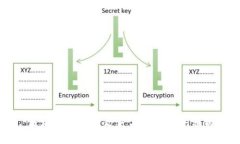 区块链的发行历史与发展趋势分析