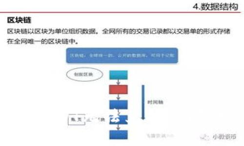 如何解决里USDT无法兑换的问题：全面指南